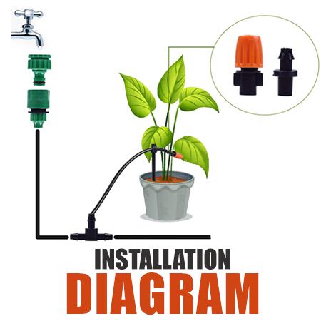 Automatic Cooling Misting System